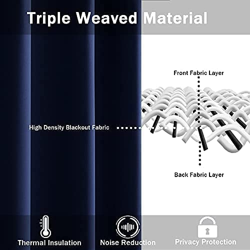 Navy Blackout Curtains - steel Grommets - thermal Insulated fabric – for room darkness – 1 panel