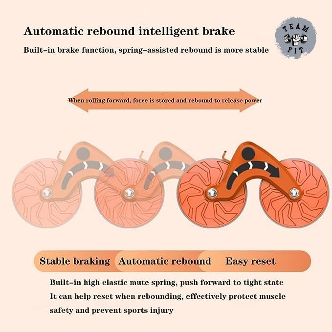 TeamFit Ab Roller Wheel with Automatic Rebound Elbow Support Digital Timer & Knee Pads for Abdominal Muscles and Core Strengthening (14 x 25 x 40 cms)