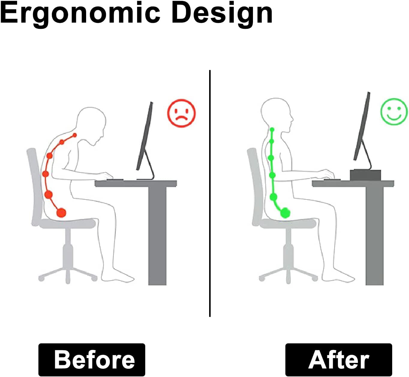 Acrylic Monitor Stand Riser, Clear Durable Platform for PC, Laptop, TV, Mac or Apple Display, Ergonomic Desktop Shelf for Home Office Desk Setup with Premium Acrylic Build, Clear