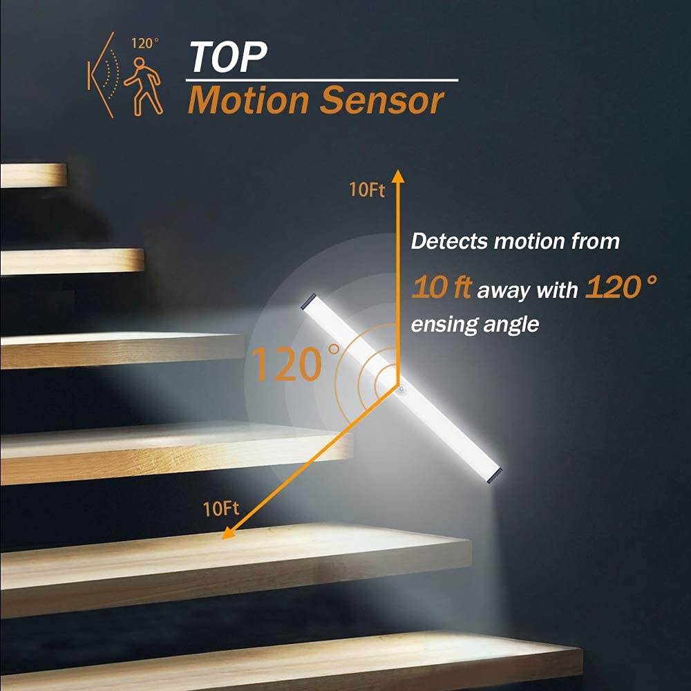Closet Lights, LED Under Cabinet Lighting, Wireless Motion Sensor Night Light, USB Rechargeable, Cool White, Magnetic Installation for Stairs, Kitchen, Drawer
