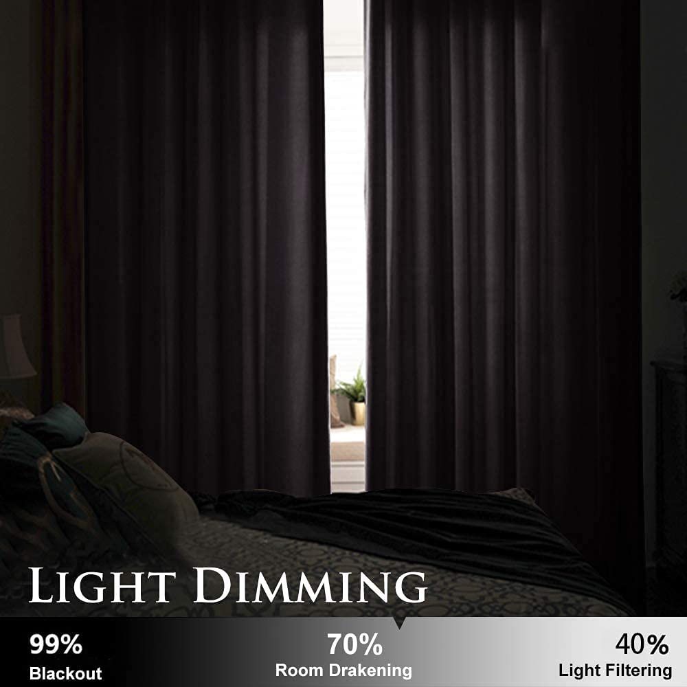 Elegant Velvet Curtains - Thermal Insulated Curtains for Living Room,steel Grommets - Light Blocking Shades - 2 panels