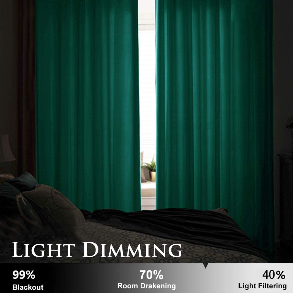Elegant Velvet Curtains - Thermal Insulated Curtains for Living Room,steel Grommets - Light Blocking Shades - 2 panels