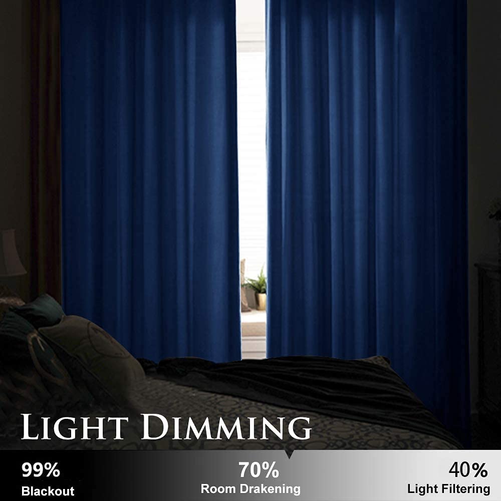 Elegant Velvet Curtains - Thermal Insulated Curtains for Living Room,steel Grommets - Light Blocking Shades - 2 panels