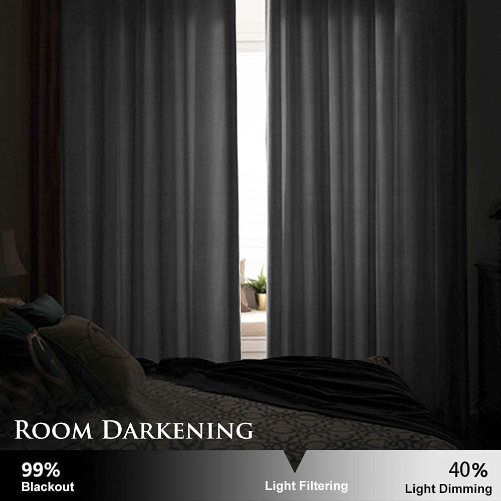 Elegant Velvet Curtains - Thermal Insulated Curtains for Living Room,steel Grommets - Light Blocking Shades - 2 panels