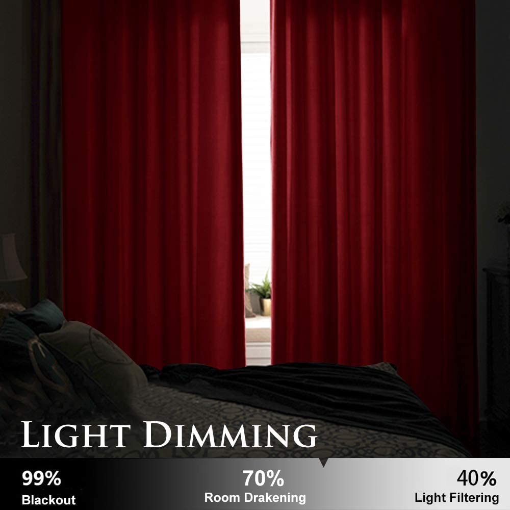 Elegant Velvet Curtains - Thermal Insulated Curtains for Living Room,steel Grommets - Light Blocking Shades - 2 panels