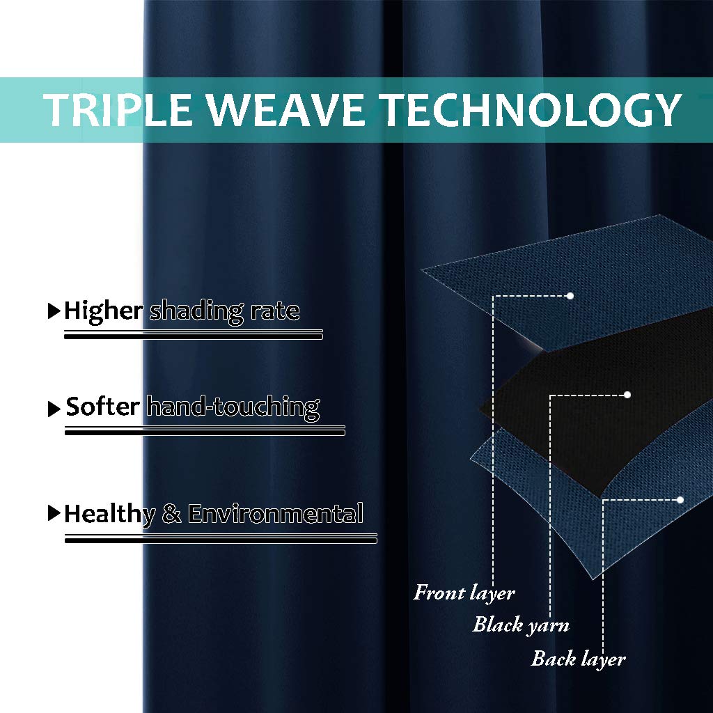 100% Blackout curtains - thermal insulated blackout fabric - two layers fully darkness curtain
