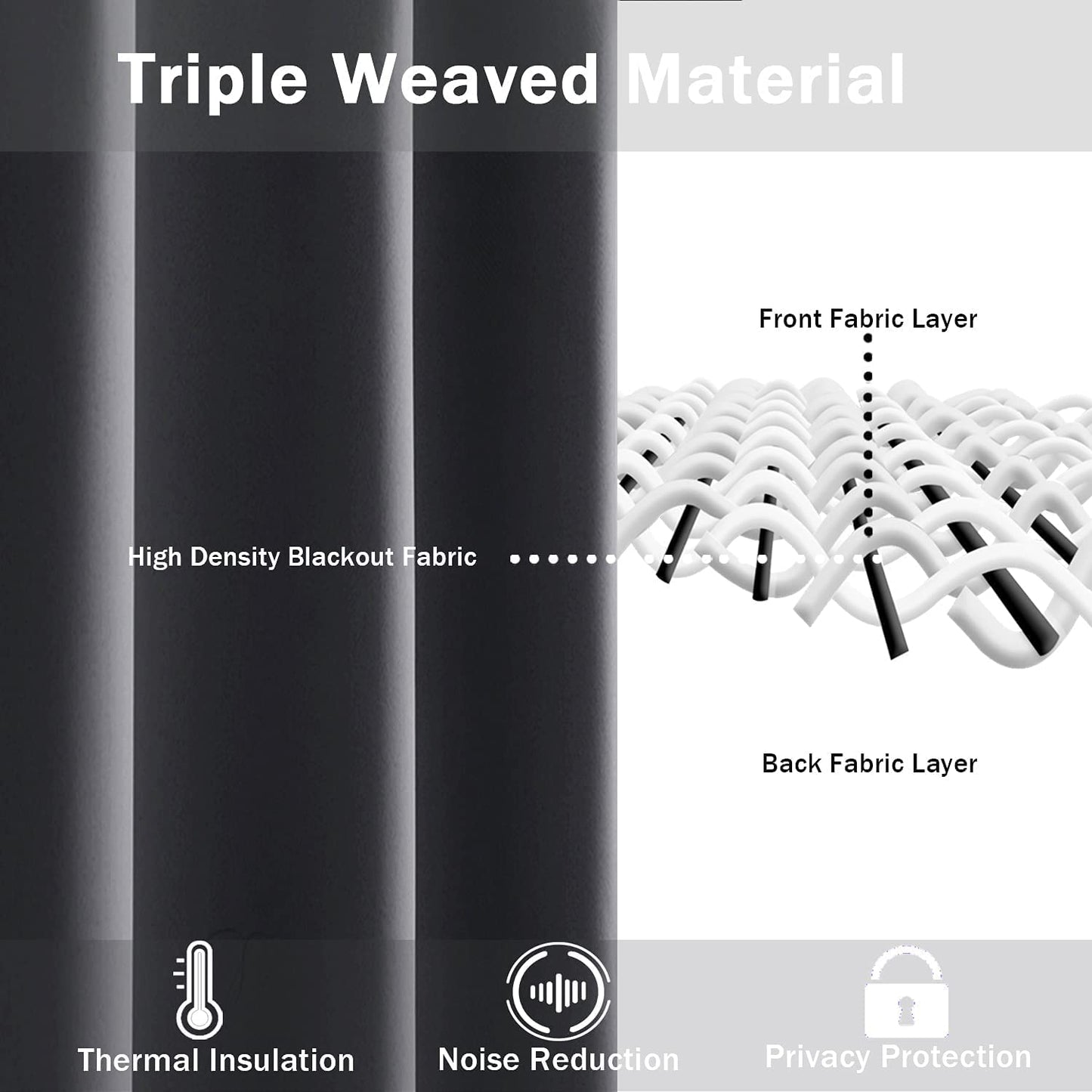 Blackout Curtains with Tiebacks - Thermal Insulated, Light Blocking and Noise Reducing Grommet Curtain Drapes for Bedroom and Living Room, Set of 2 Panels,