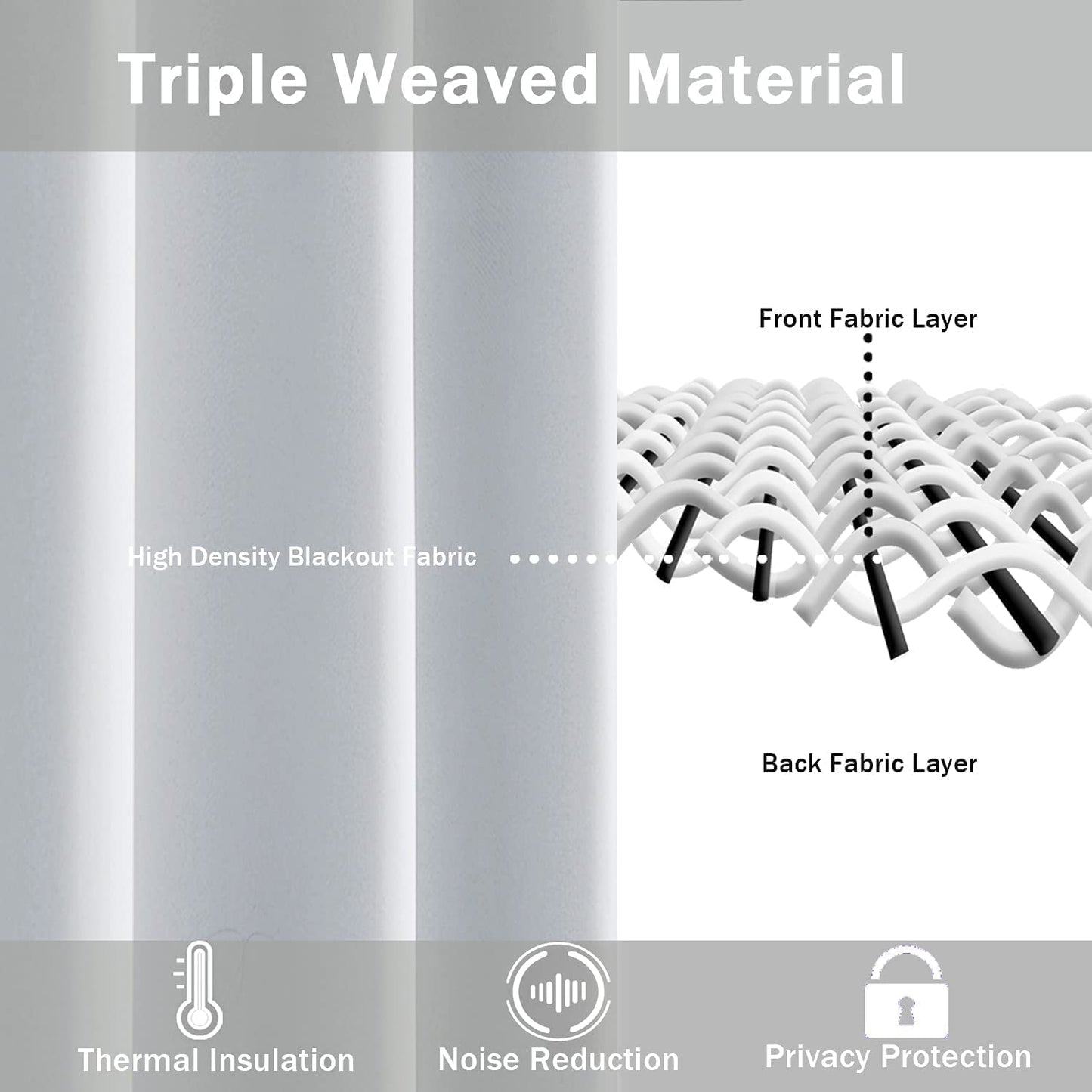 Blackout Curtains with Tiebacks - Thermal Insulated, Light Blocking and Noise Reducing Grommet Curtain Drapes for Bedroom and Living Room, Set of 2 Panels,