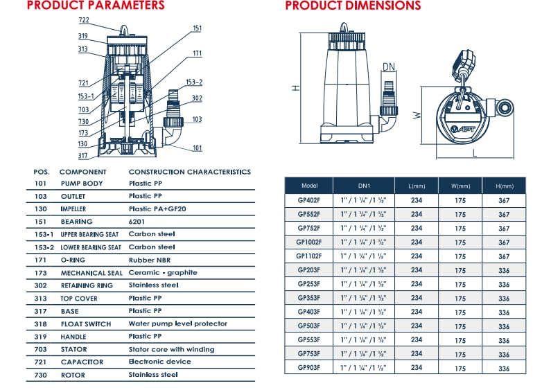 Submersible Pump 0.75HP 220V 8M 11000L/H 5mmGrain Size-Clean Water (GP553F)