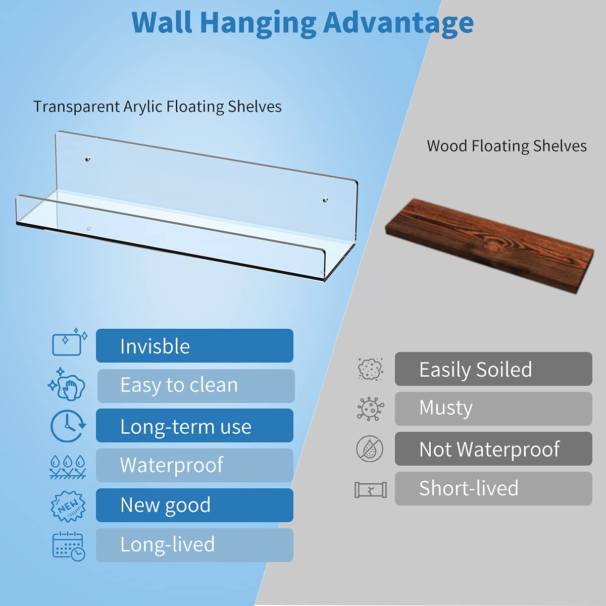 3-Piece Clear Acrylic Floating Wall Shelves Set, 38 x 10.9 x 5.8 cm, Mountable Display Shelf for Bathroom, Kitchen, Toy Storage, Book Organizer, and Living Room