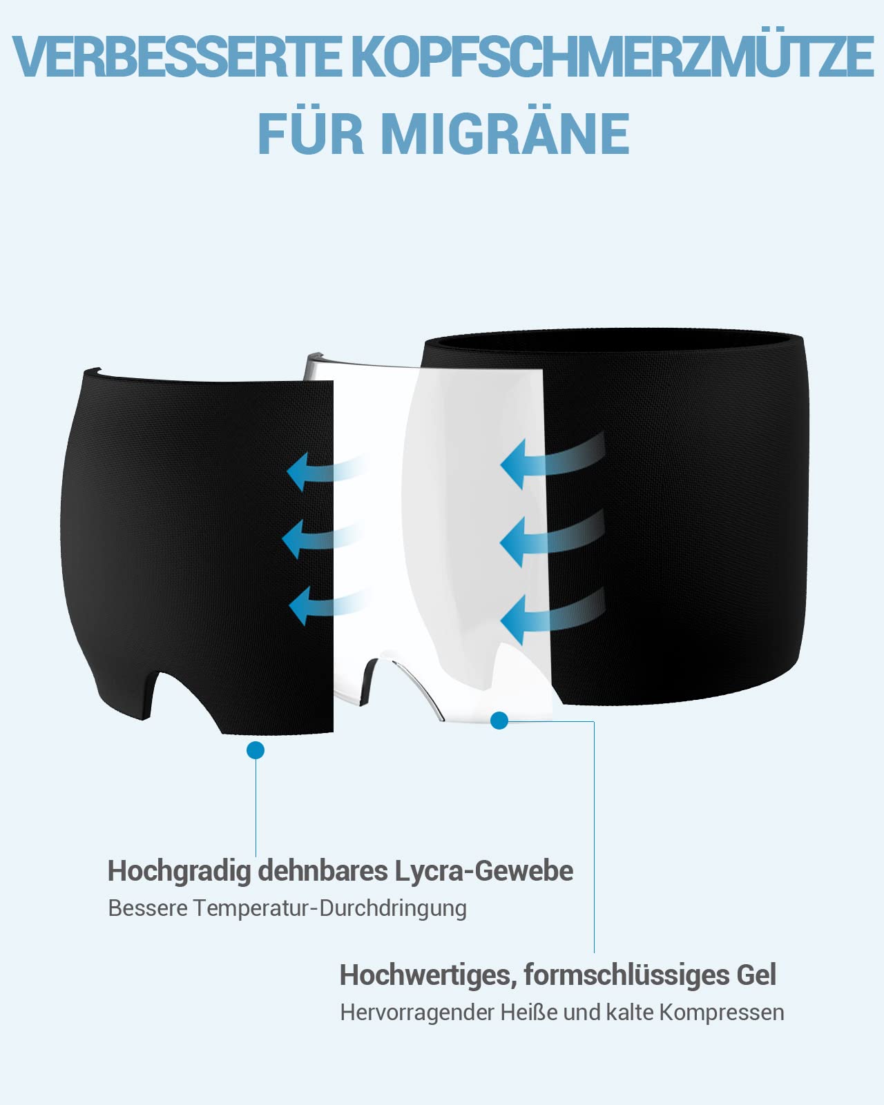 قناع جل لتخفيف الصداع النصفي، قبعة علاجية قابلة للتمدد والتبريد، غطاء ثلج ضاغط لتخفيف الصداع، قناع نوم للعين لتخفيف الصداع النصفي والتوتر وآلام الجيوب الأنفية