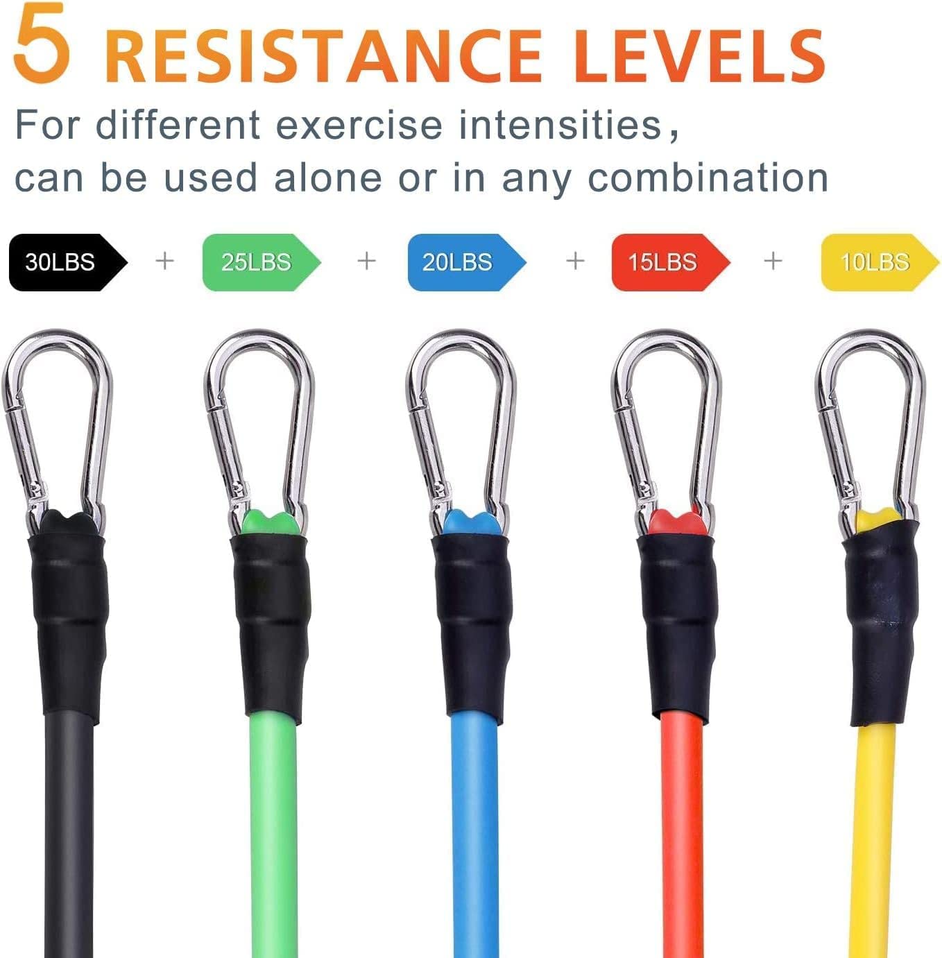 Exercise Resistance Bands Set 5 pcs for Strength Training and Fitness – Tension Tubes with Handles, Door Anchor, Ankle Straps, Carry Bag, Band Guard, and Workout Guide for Men and Women