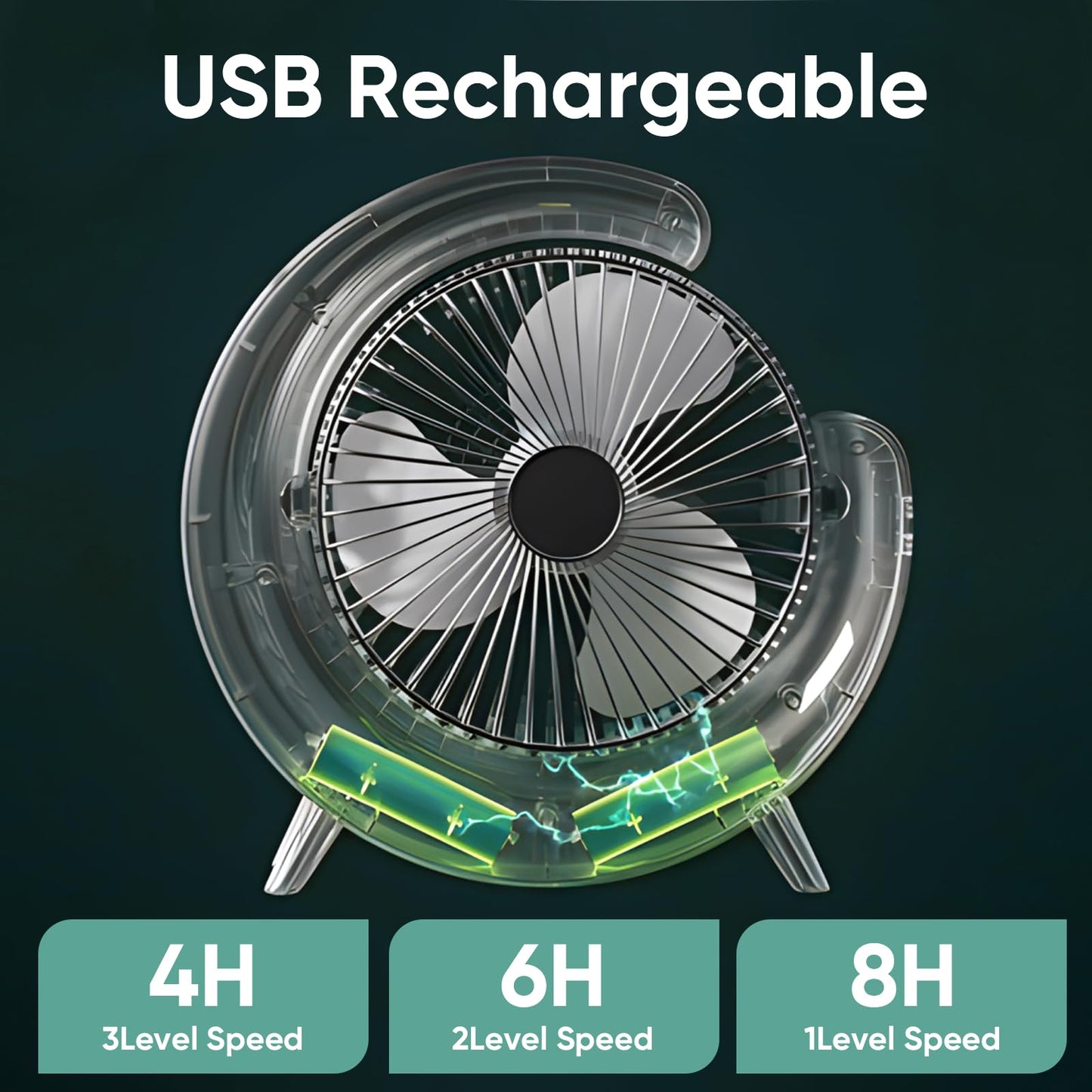 Osuke USB Desk Fan, 3 Speeds Portable Fan with 7 Colors Gradual Changing, 20db Low Noise and 180° Rotation Adjustable, Rechargeable Small Fan for Home Office Computer Desk