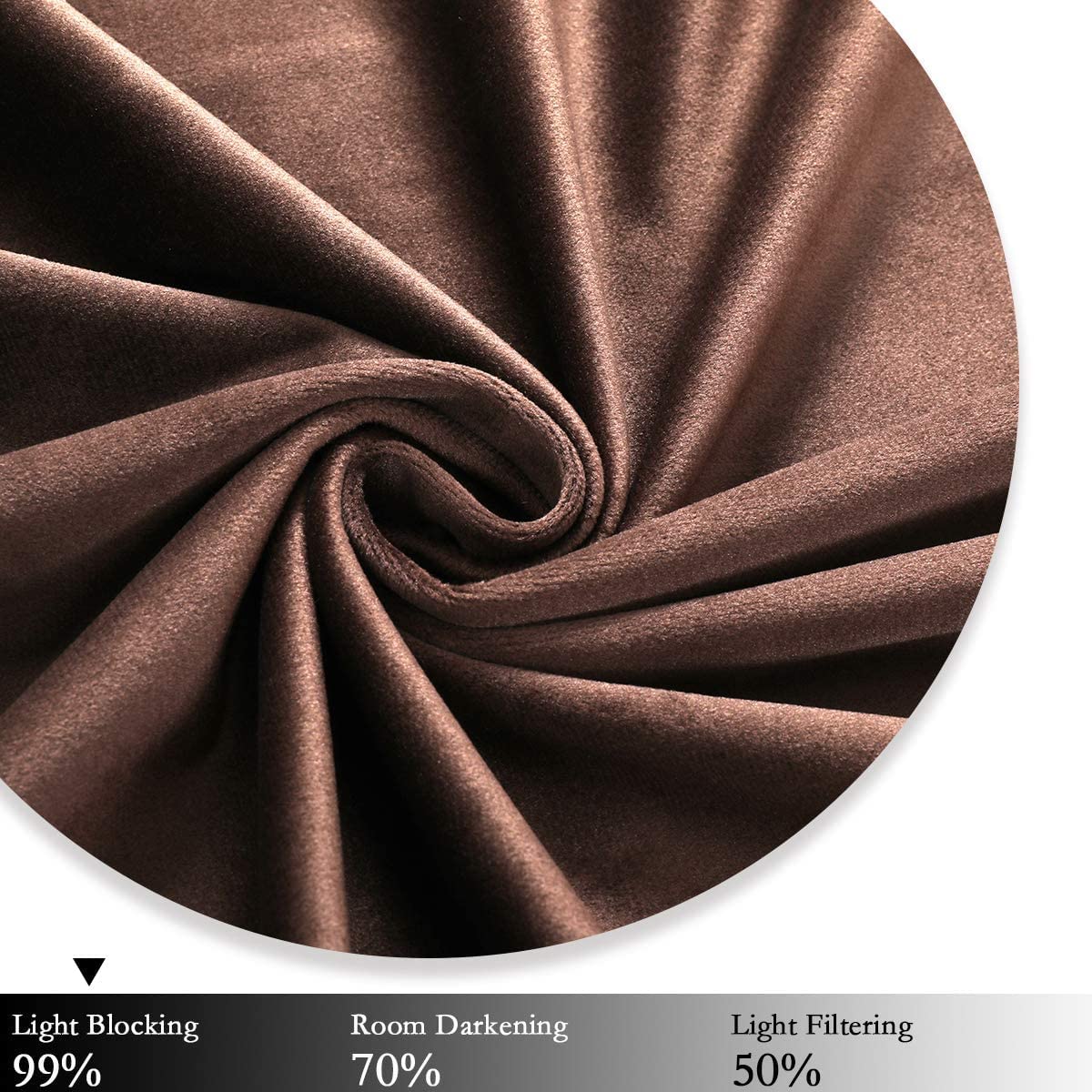 Elegant Velvet Curtains - Thermal Insulated Curtains for Living Room,steel Grommets - Light Blocking Shades - 2 panels
