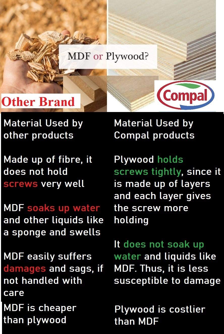 Folding WalLMounted Study Table in White, L40.6 x W61.0 cm Floating Desk, Space-Saving Fold-Down Laptop Table for Home Office, Portable WalLTable, Laminated Finish