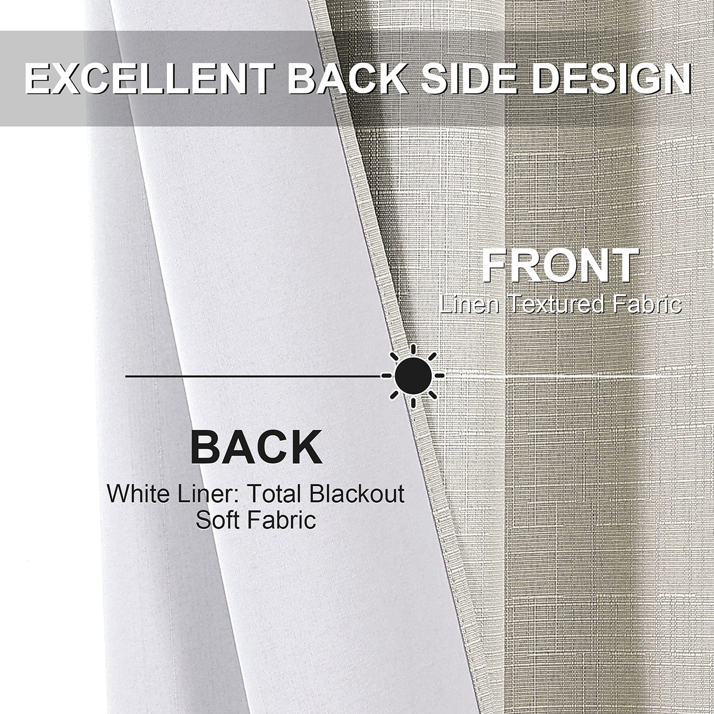 Linen 100% Blackout Curtains for Bedroom Living Room Thermal Insulated Fabric -Room Darkening -Steel Grommet Window Curtains -1 Piece