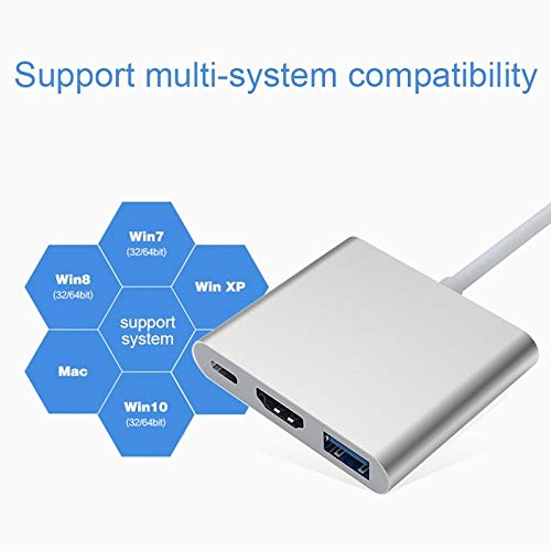 USB Type-C Hub to HDMI Adapter 3.1