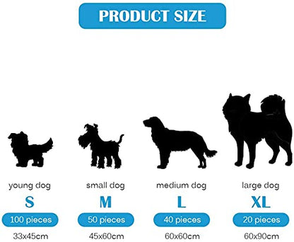 Pet Pee Pads, Dog Training Pee Pads, ATDONE Disposable Healthy Nappy Mat For Dog Cat, Keep Healthy Clean Odor Eliminating Super Absorbent Leak proof pads (XL - 60x90 20PCS Blue)