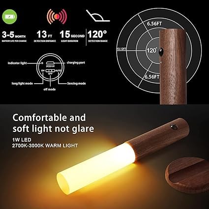 VY House USB Charging Smart Body Sensor Night Light, Motion Sensor Night Light, Corridor Wall Induction lamp Bedroom Intelligent Induction lamp.