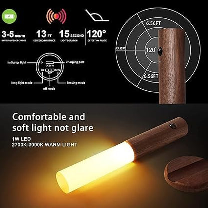 VY House USB Charging Smart Body Sensor Night Light, Motion Sensor Night Light, Corridor Wall Induction lamp Bedroom Intelligent Induction lamp.