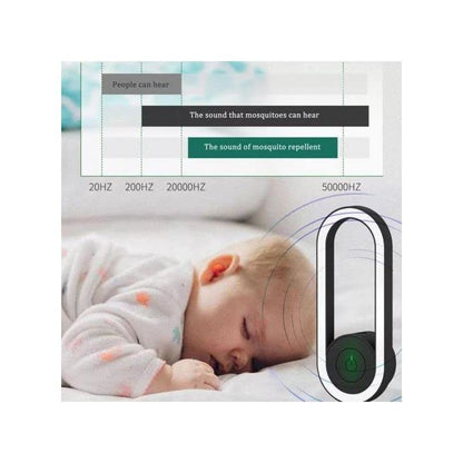 Ultrasonic Insect Repellent Mosquito Insect Repellent Night Light - Multicolor