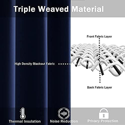 Navy Blackout Curtains - steel Grommets - thermal Insulated fabric – for room darkness – 1 panel