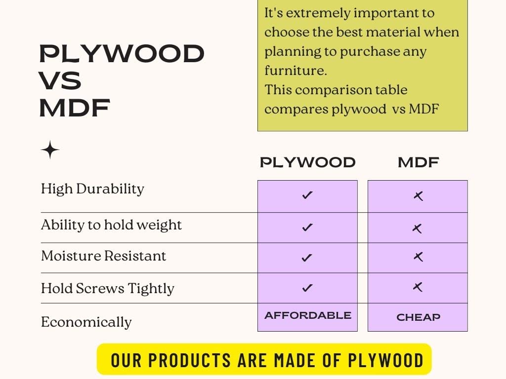 Folding WalLMounted Study Table in White, L40.6 x W61.0 cm Floating Desk, Space-Saving Fold-Down Laptop Table for Home Office, Portable WalLTable, Laminated Finish