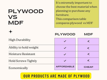 Folding WalLMounted Study Table in White, L40.6 x W61.0 cm Floating Desk, Space-Saving Fold-Down Laptop Table for Home Office, Portable WalLTable, Laminated Finish