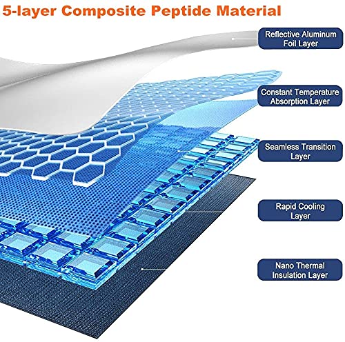 COOLBABY Lifelog Car Parasol Car Windshield Sun Shade Umbrella,Foldable Car Sun Umbrella for Windshield Sun Protection Umbrella Front Sunscreen Visor Block UV Fits Most Vehicle Models(L)