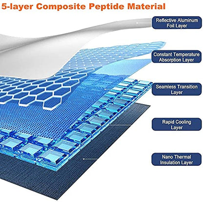 COOLBABY Lifelog Car Parasol Car Windshield Sun Shade Umbrella,Foldable Car Sun Umbrella for Windshield Sun Protection Umbrella Front Sunscreen Visor Block UV Fits Most Vehicle Models(L)