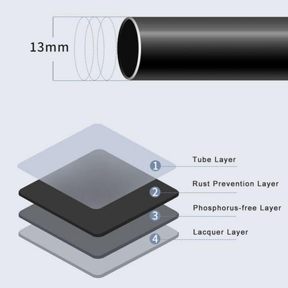 Gelory Coat Stand with Shoe Storage Organiser - 5 Tier Rack, Holder, Stand, and Shelf for Entryway, Hallway, Dorm, Bedroom (Black)