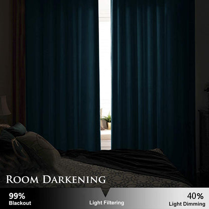 Elegant Velvet Curtains - Thermal Insulated Curtains for Living Room,steel Grommets - Light Blocking Shades - 2 panels