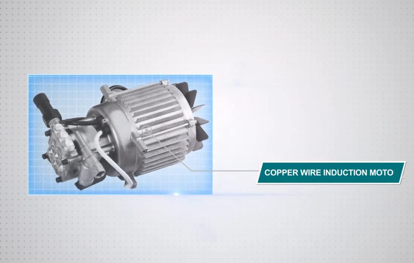 Mr. Light Lights Your Life Total TGT11236 High Pressure Washer With High Performance - Teal White