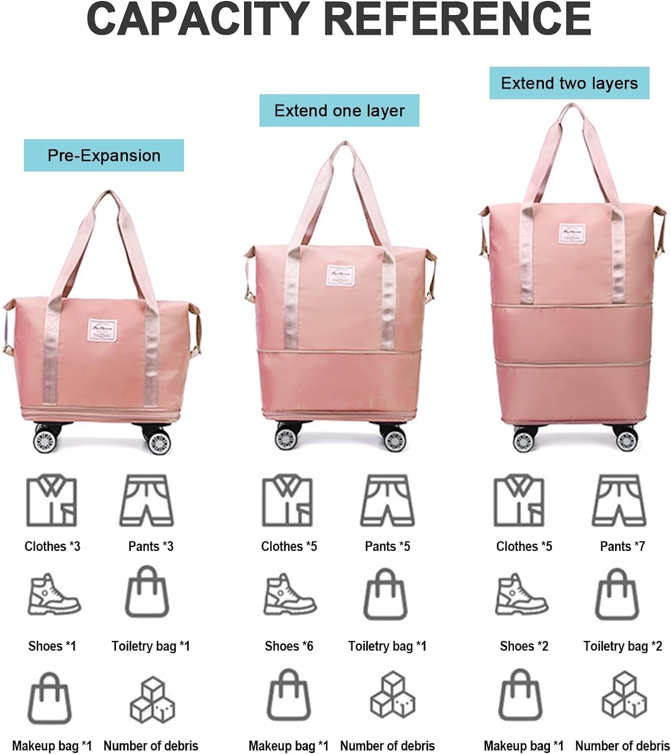 Claiez Duffel Trolley Bags for Travel,Luggage Bags for Travel,Rolling Duffle Bag with Wheels,Travel Bags for Luggage Trolley,Expandable Foldable with Wheels, Black, Wheel Bag