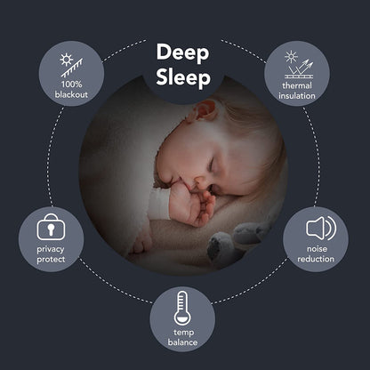 INtex CURTAINS HOUSE Linen Blackout curtains - 100% Blackout - sun zero - Fully Darkness for Room - thermal insulated fabric - silver steel Grommets - 1 Piece 150W X 260L CM Off White-Natural