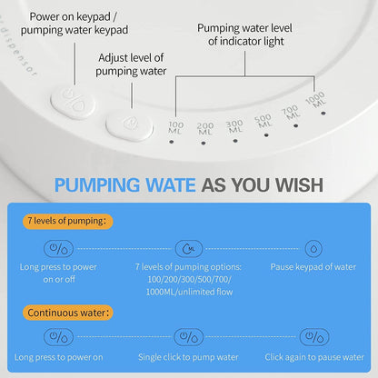 Water Dispenser,Desktop Water Bottle Pump,6 Levels of Quantitative USB Automatic Multifunctional Smart Pumping Machine Low Noise for Office,Kitchen,Camping