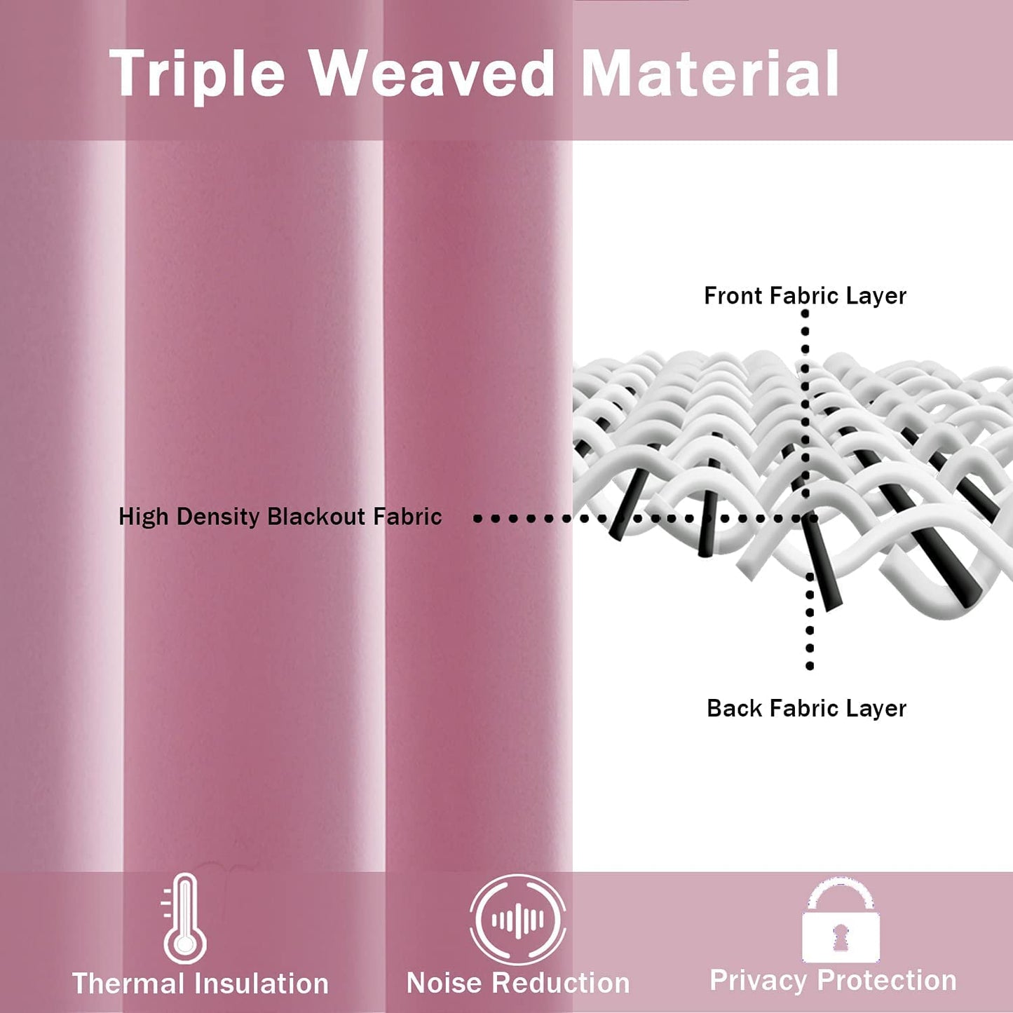 INtex CURTAINS HOUSE Blackout with Tiebacks - Thermal Insulated, Light Blocking and Noise Reducing Grommet Curtain Drapes for Bedroom and Living Room, Set of 2 Panels, (175W x 210L CM, Cafe)