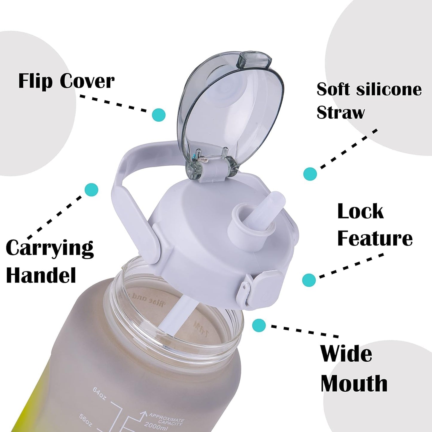 HUBTURE Set of 3 Water Bottle with Motivational Time Marker, Leakproof Durable Non-Toxic Sipper Water bottle for office, School Gallon Water bottle for gym (Black Yellow Grey, Plastic)