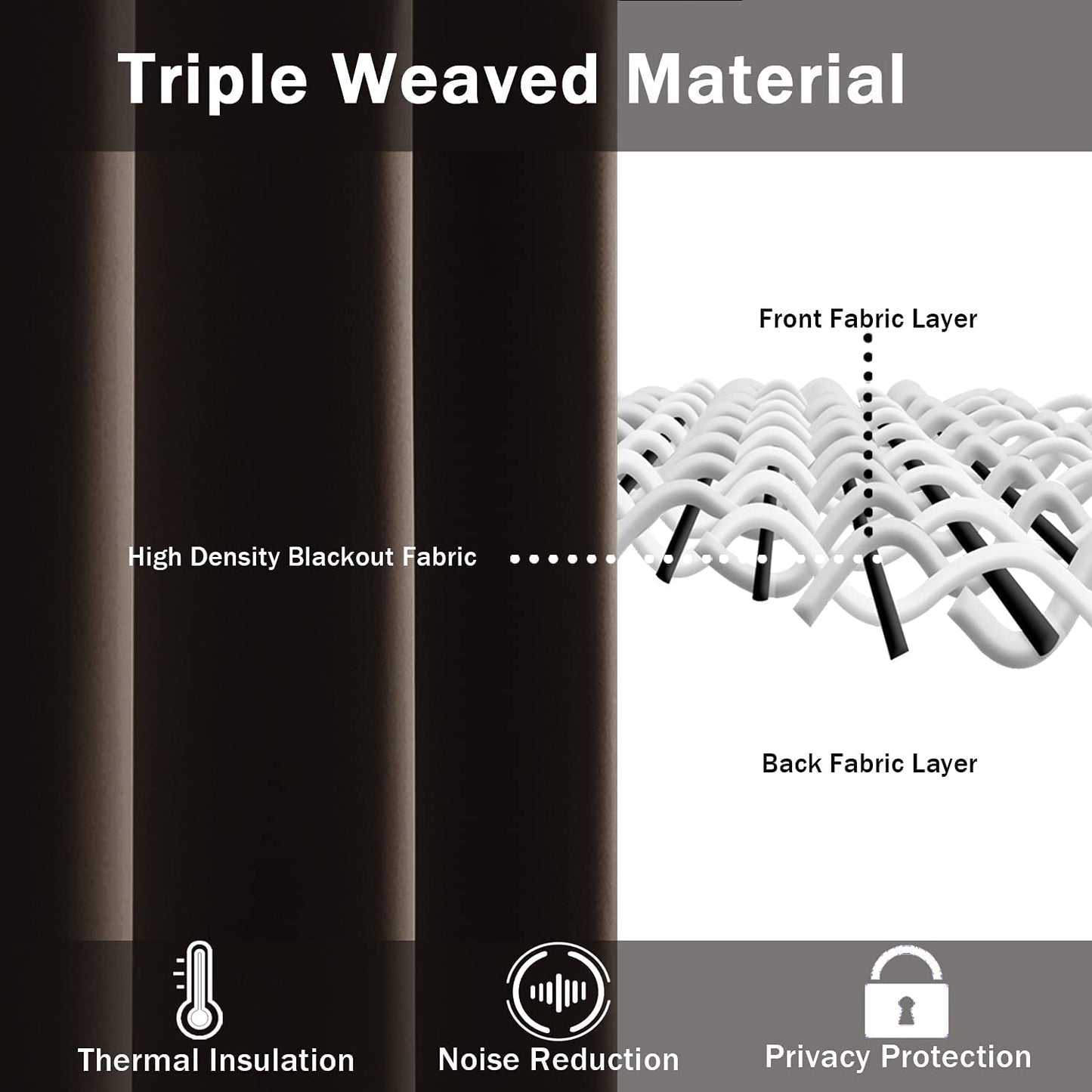 Blackout Curtains with Tiebacks - Thermal Insulated, Light Blocking and Noise Reducing Grommet Curtain Drapes for Bedroom and Living Room, Set of 2 Panels,