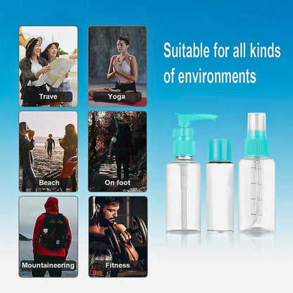 Seven-Piece Travel Bottles Set, Durable and Reusable Transparent Plastic Containers for Cosmetics, Perfume, and Skincare, Travel Kit for Women - Blue