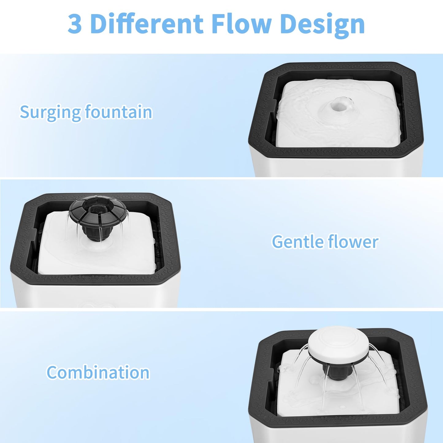 Rarxix Cat Water Fountain 2.5 L, Automatic Cat Water Fountain, Super Silent Water Pump, 3 Water Flow Models, Con 3 Filters