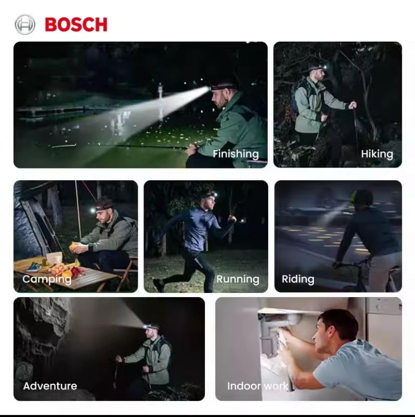 Bosch Rechargeable Headlamp for Adults with 300 Lumens USB Head Lamp with Lightweight