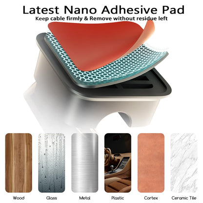 smofish Cord Organizer Holder, 12 Pack Magnetic Desk Cable Clips Management, Phone Charging Cable Keeper, Strong Adhesive Wire Charger Holder for Nightstand, Kitchen Appliances, Office Supplies-Black