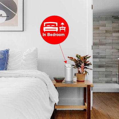 Fiexco Car Trash Can, Mini Silicone Car Accessories with lid, 100% Waterproof Automotive and Bedroom Organizer Garbage Can for Vehicle, Bedroom, and Office (White)