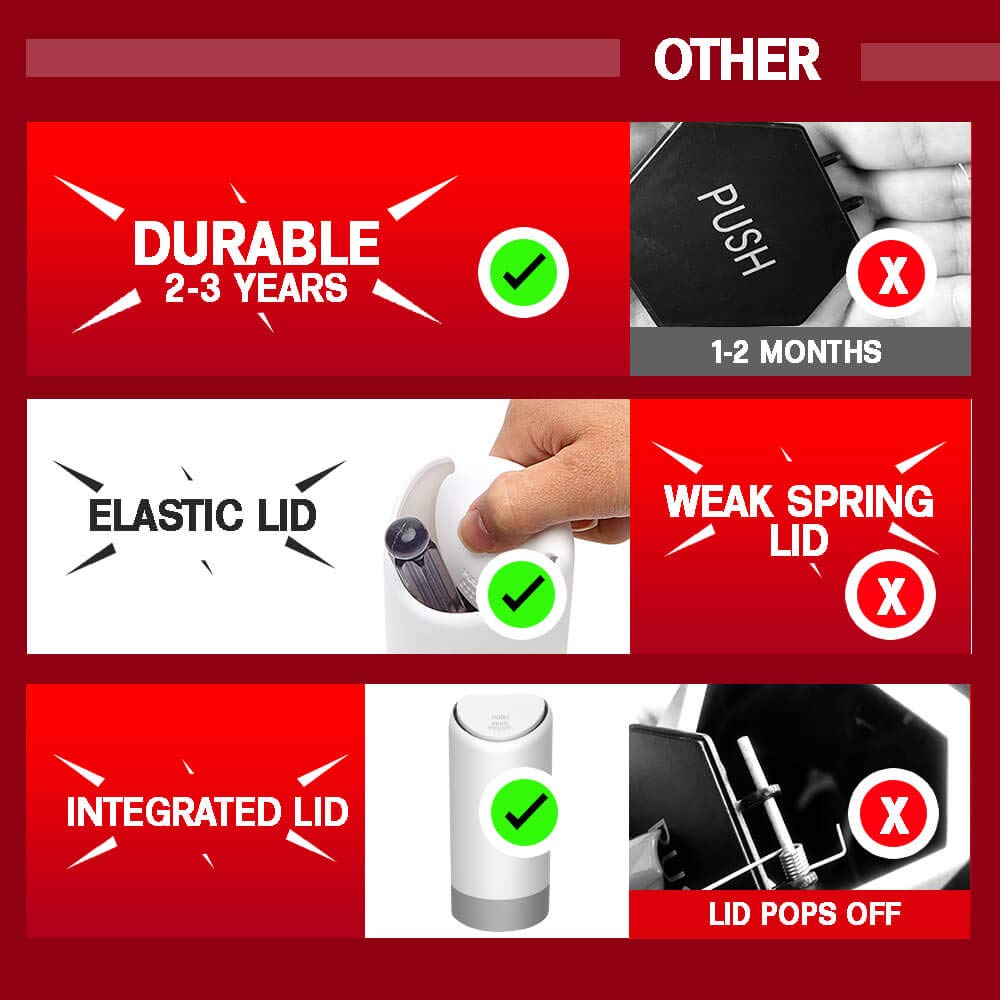 Fiexco Car Trash Can, Mini Silicone Car Accessories with lid, 100% Waterproof Automotive and Bedroom Organizer Garbage Can for Vehicle, Bedroom, and Office (White)