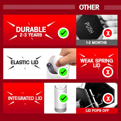 Fiexco Car Trash Can, Mini Silicone Car Accessories with lid, 100% Waterproof Automotive and Bedroom Organizer Garbage Can for Vehicle, Bedroom, and Office (White)