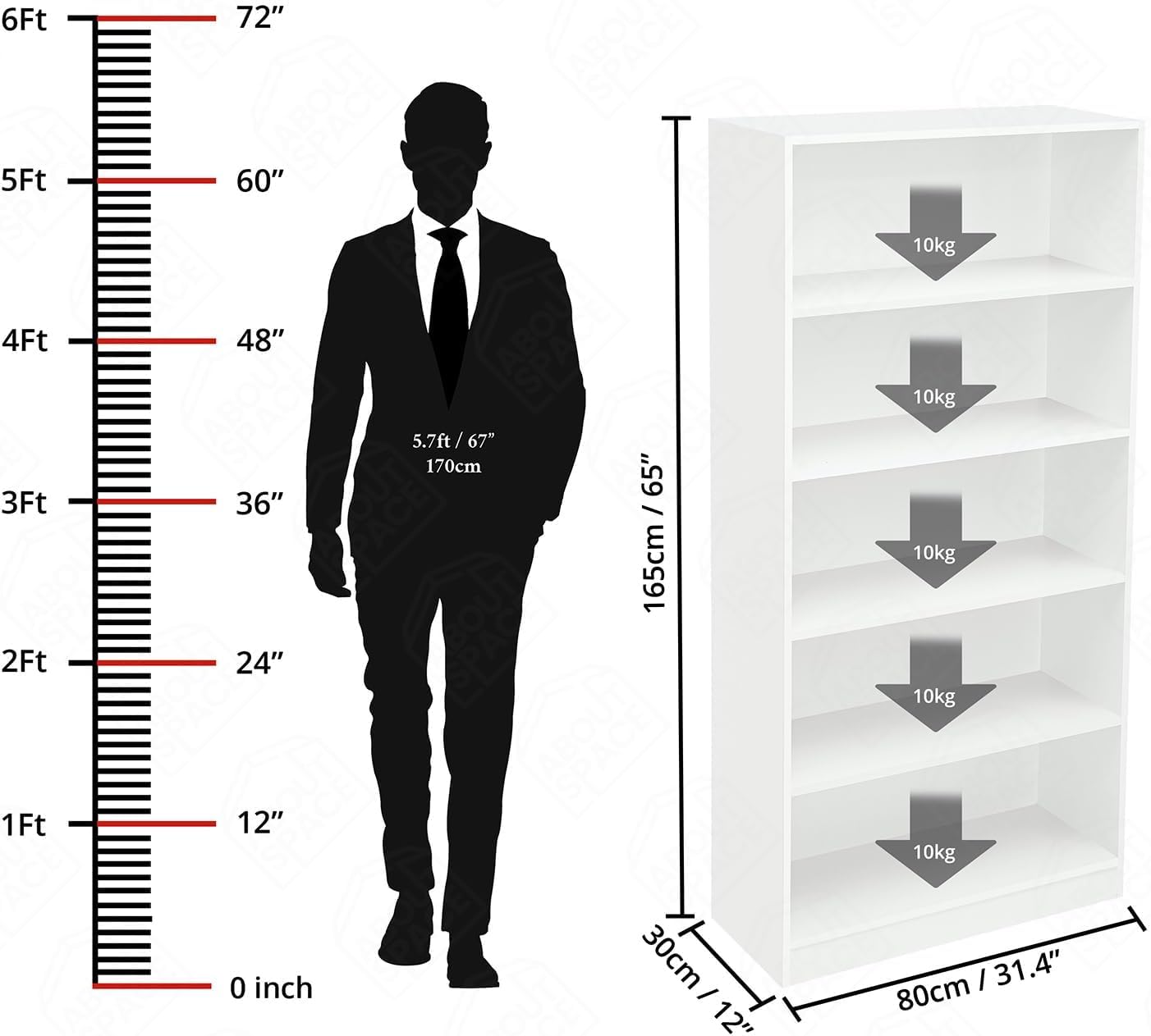 Ergonomic 5-Tier Geometric Wood Bookshelf in White, 1.6m Tall Multipurpose Home Library Organizer, Open Storage for Bedroom, Living Room, Study (L80cm x D30cm x H160cm)