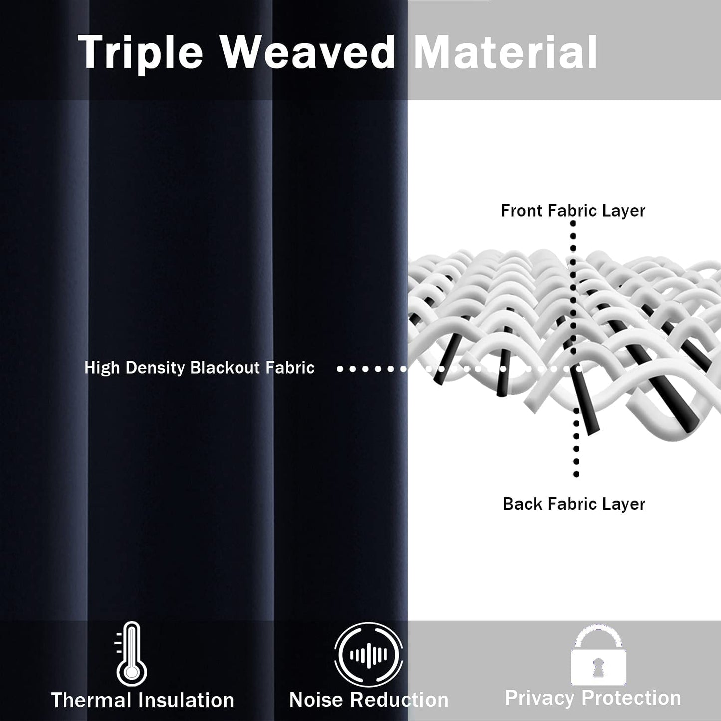 Blackout Curtains with Tiebacks - Thermal Insulated, Light Blocking and Noise Reducing Grommet Curtain Drapes for Bedroom and Living Room, Set of 2 Panels,