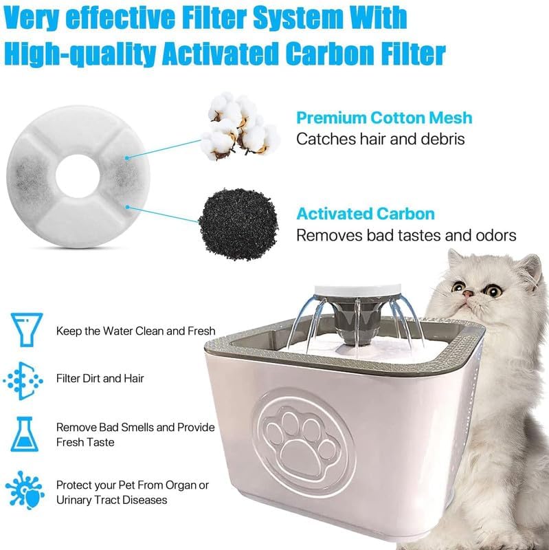 RIVUGJA 2.5L Electric Automatic Smart Pet Dog Cat Drinking Water Dispenser with Multiple Filtering Dog Water Fountain Cat Drinking Fountain