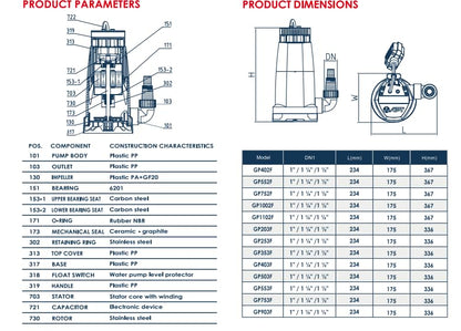 Submersible Pump 0.75HP 220V 8M 11000L/H 5mmGrain Size-Clean Water (GP553F)